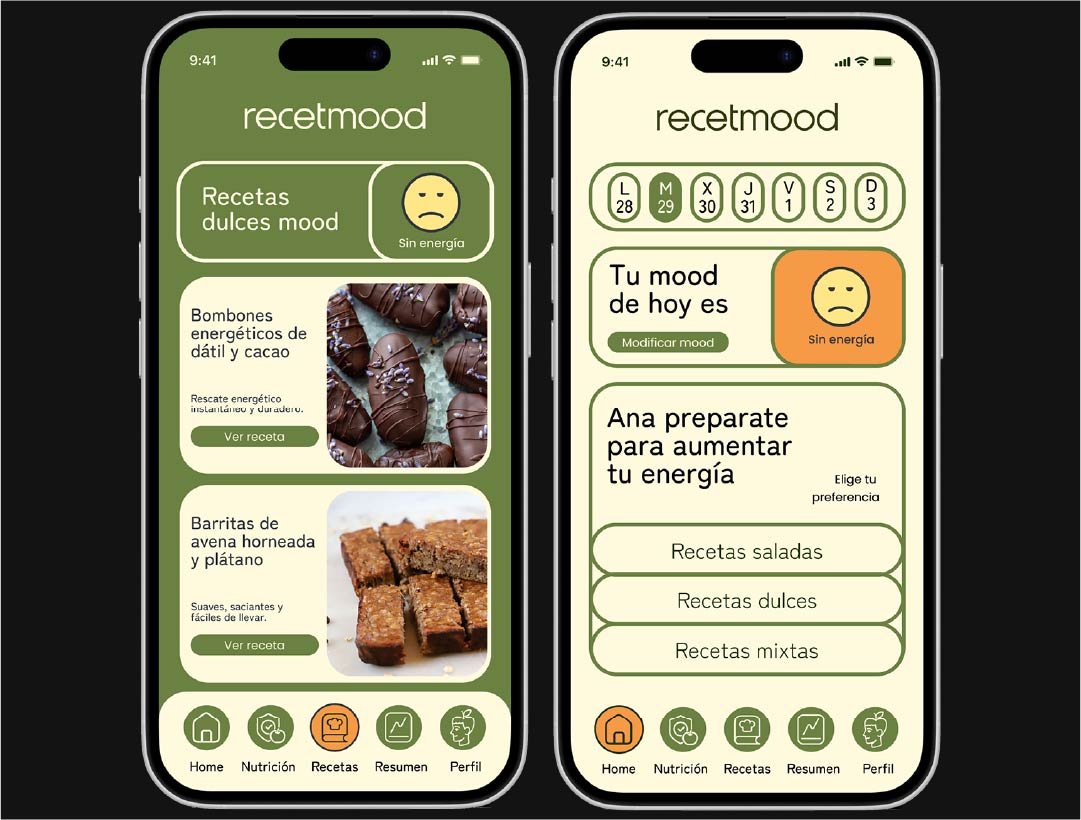Proyecto RecetMood